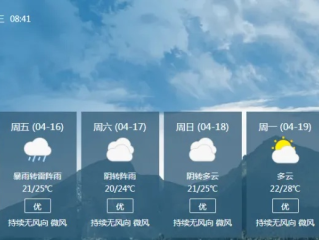未来40天天气预报，一场与未知的博弈
