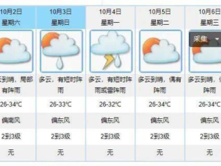 失联的晴雨表，一步步找回手机里消失的天气预报
