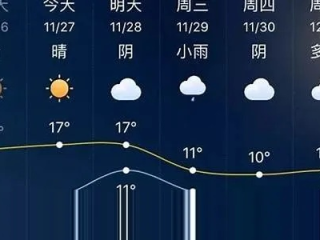 大悟天气预报，山里人家的晴雨表