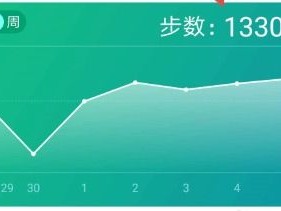 opta足球数据-指尖上的风云，当实时天气预报成为生活的隐形指针