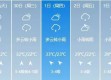 潍坊天气预报15天查询，掌握未来半月天气，出行生活更从容