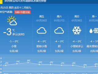 北京天气查询指南，从数据到生活，一份全方位的天气观察手册