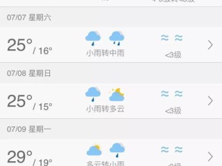温州天气预报15天准确天气情况，如何科学看待中长期预报？