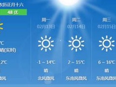 宁波天气预报查询，从容应对每一天的阴晴冷暖