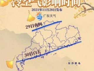 普宁天气预报，一日三变，生活里的气候密码