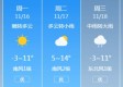 通化县天气预报，四季轮转中的生活指南