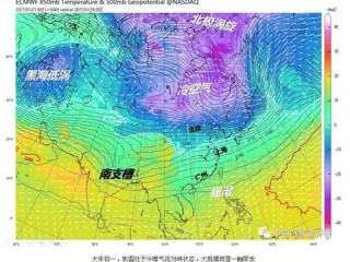 实时掌握冷暖变化，气温排名查询工具让你秒懂全国温度格局