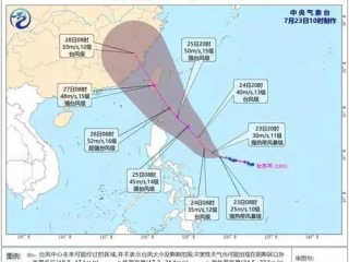 最近60天天气预报，一场与不确定性的温柔博弈
