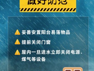 平顶山未来15天天气预报，暖阳开场，后半程需防降温与春雨