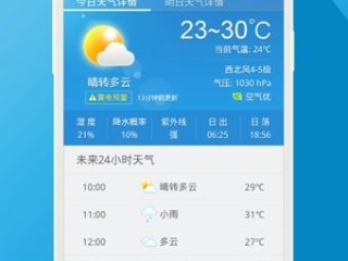 2345天气预报，指尖上的阴晴冷暖，生活中的智慧陪伴