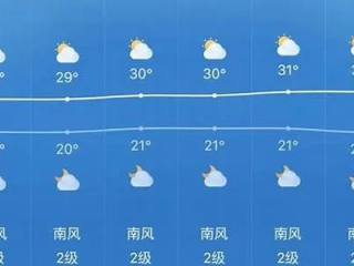 无为天气预报30天准确，科学与自然的微妙平衡