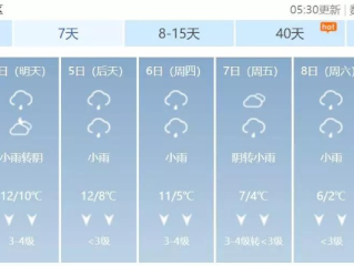 赫山区天气预报，冷暖先知，生活更从容