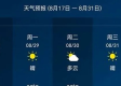 舒兰天气预报，今日多云转晴，气温小幅回升