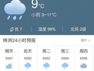株洲天气预报40天准确，科学与现实的博弈，我们该如何看待？