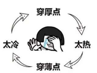 唐山的天空，藏着北方最真实的表情