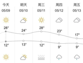 泰和天气40天，从酷暑到秋凉的时光印记