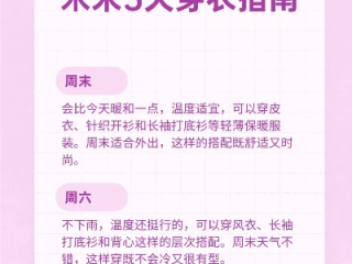 北京未来10天穿衣指南，从容应对春如四季的温差挑战