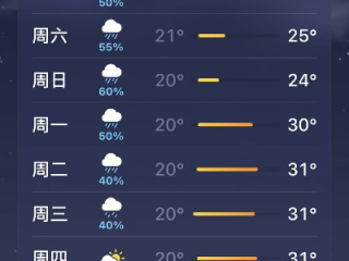 黔南天气预报15天查询百度，轻松掌握未来天气，出行规划更从容