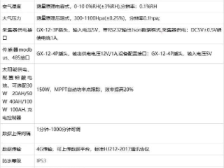 2025年气象站监测设备厂家排名，权威榜单与选购指南
