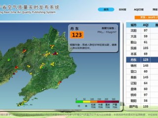 丹东天气预报15天查询，提前规划，轻松应对鸭绿江畔的四季变换