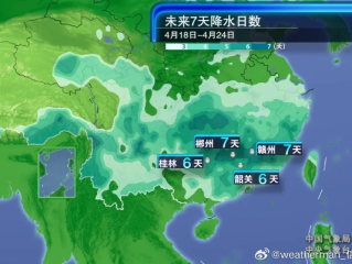 读懂1-7天降水量预报图，从数据看天机，为生活未雨绸缪