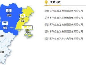 温州的天气