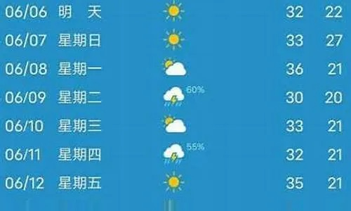 新源县天气预报（新源县天气预报2345）