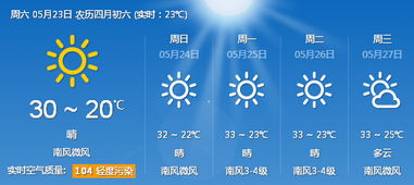 济南未来30天天气预报（济南未来30天天气预报情况）