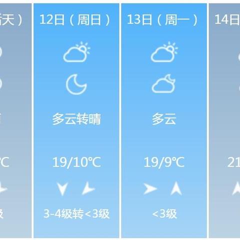 南京天气预报15天查询30天（南京天气预报15天查询30天）