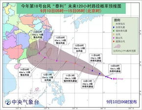 一张图看穿风向,台风路径实时图,如何成为我们的数字护身符 一张图看穿风向,台风路径实时图,如何成为我们的数字护身符
