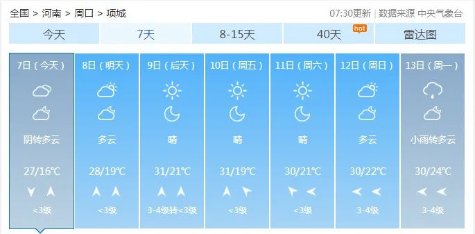项城天气预报,小城天空下的生活指南 项城天气预报,小城天空下的生活指南