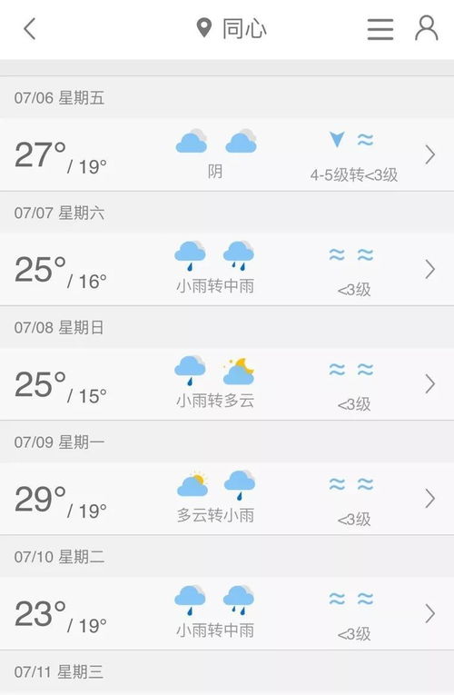温州天气预报15天准确天气情况,如何科学看待中长期预报? 温州天气预报15天准确天气情况,如何科学看待中长期预报?