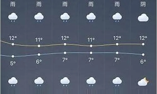 上海天气预报15天查询最新消息,未来两周天气趋势与出行建议 上海天气预报15天查询最新消息,未来两周天气趋势与出行建议