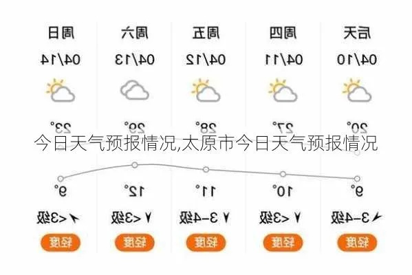 山西太原未来15天天气预报，冷空气频繁，注意保暖防寒