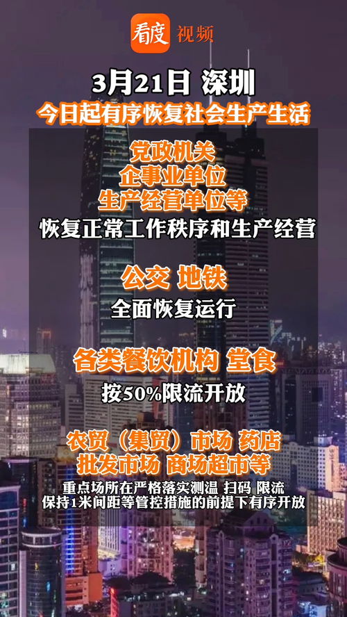 沪上十五日天机，晴雨变幻间，生活自有序