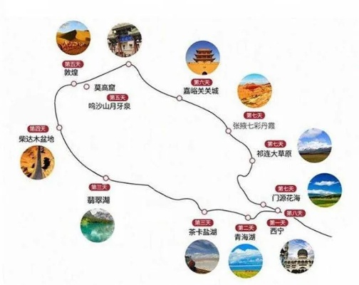 西北大环线15天天气查询指南,避开风沙,邂逅最美风景 西北大环线15天天气查询指南,避开风沙,邂逅最美风景