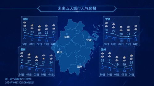 精准预知风雨，守护万家冷暖—中国天气网专业天气预报的科技与温度
