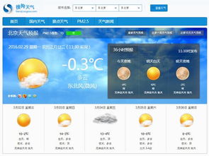 河南郑州天气预报15天,掌握天气变化,从容应对每一天 河南郑州天气预报15天,掌握天气变化,从容应对每一天