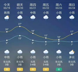 恩施天气预报15天查询,掌握山区气候,从容安排生活与出行 恩施天气预报15天查询,掌握山区气候,从容安排生活与出行