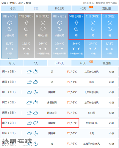 蕲春历史天气查询，穿越时空，掌握气候脉搏