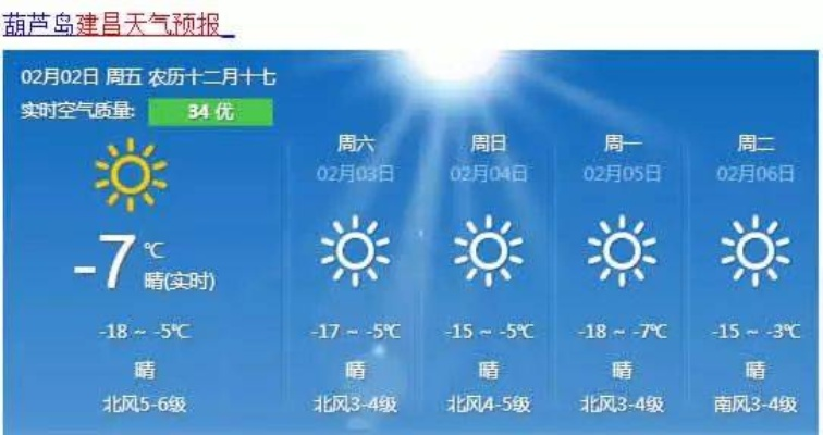 台安县天气预报,冷暖先知,安心出行每一天 台安县天气预报,冷暖先知,安心出行每一天