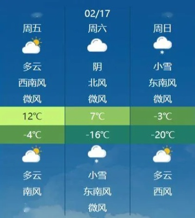 台安县天气预报,冷暖先知,安心出行每一天 台安县天气预报,冷暖先知,安心出行每一天