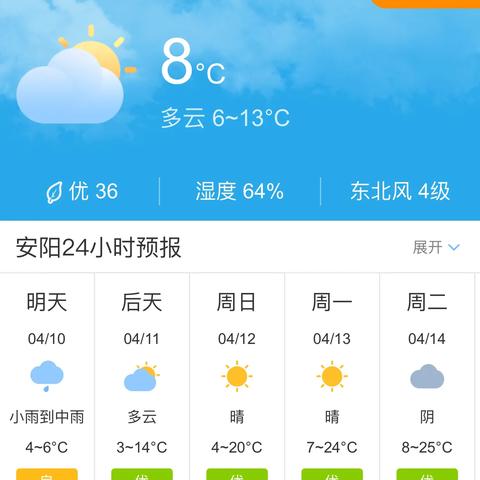 安阳天气预报15天,掌握未来半月天气,轻松规划生活出行 安阳天气预报15天,掌握未来半月天气,轻松规划生活出行