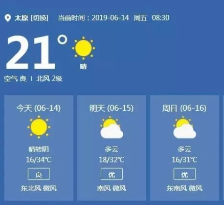 未来30天天气早知道,运城天气预报详细查询指南 未来30天天气早知道,运城天气预报详细查询指南