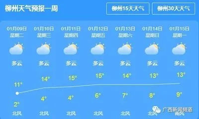 柳州天气预报，一份日常里的生活指南