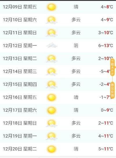 连云港40天天气预报，掌握未来天气变化，从容应对每一天