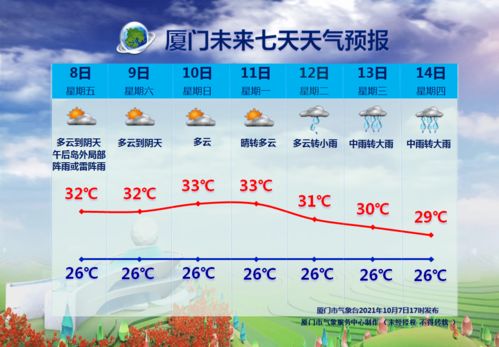 未来40天天气趋势,从深秋到初冬的转折与应对指南 未来40天天气趋势,从深秋到初冬的转折与应对指南