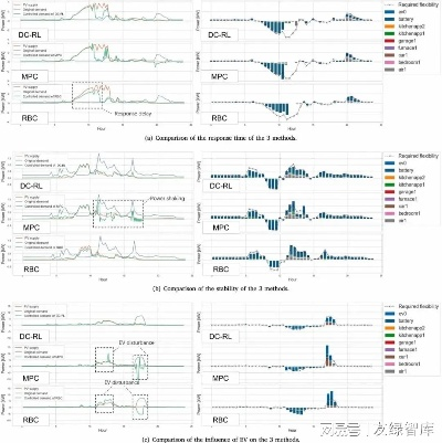 亚投游戏官网-未来40天,当天气预报试图穿越时空,我们该如何与不确定性共舞? 亚投游戏官网-未来40天,当天气预报试图穿越时空,我们该如何与不确定性共舞?