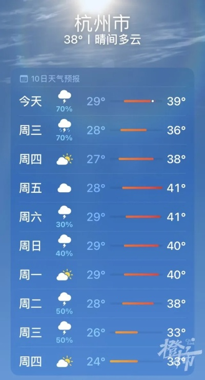 买球的app-三台天气预报,风雨中的温暖守望 买球的app-三台天气预报,风雨中的温暖守望