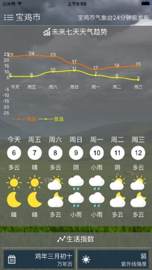 买球的app-三台天气预报,风雨中的温暖守望 买球的app-三台天气预报,风雨中的温暖守望
